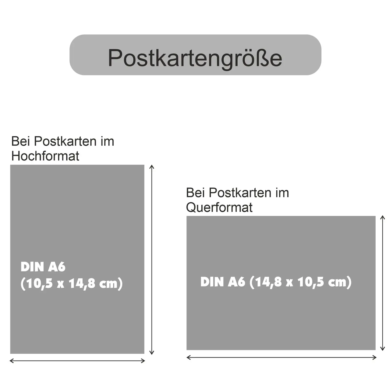 Postkarten Format A6 14,8 x 10,5 cm Quer- und Hochformat